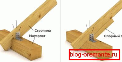 Hlavní spojovací uzly стропильного каркаса