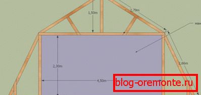 Půdní design střechy