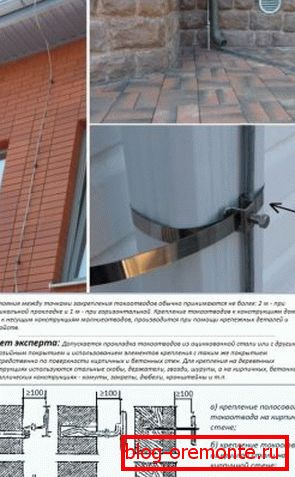Zařízení сетчатой молниезащиты