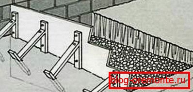 Bednění pod základem