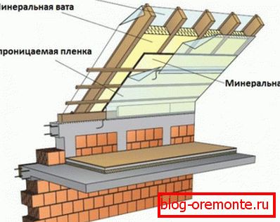 Systém konstrukčních vazníků