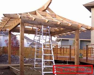 DIY montážní proces