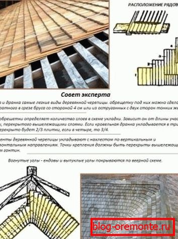 Vlastnosti střechy dřevěných obkladů
