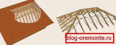 Schéma střešního materiálu podlahové krytiny