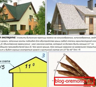 Optimální rozteč střechy pro instalaci šindele