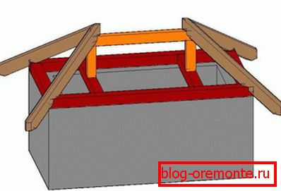 Montáž regálů a diagonálních krokví