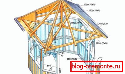 Projektová stropní střešní střecha