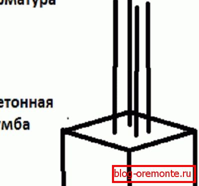 Betonové potrubí s armaturou