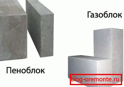 Dva typy bloků Dva typy bloků