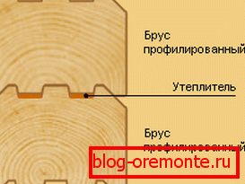 Čím vyšší je cena, tím jednodušší je stack. Čím vyšší je cena, tím jednodušší je stack.