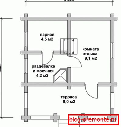 Výkres budoucí struktury