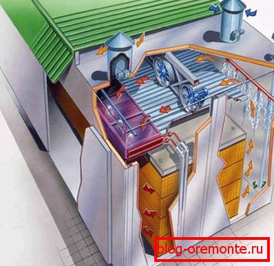 Tato komora s odizolováním je určena k sušení popela, dubu, buku. Tato komora s odizolováním je určena k sušení popela, dubu, buku.