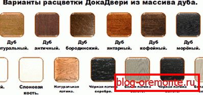 Fotky barev dveří Fotky barev dveří