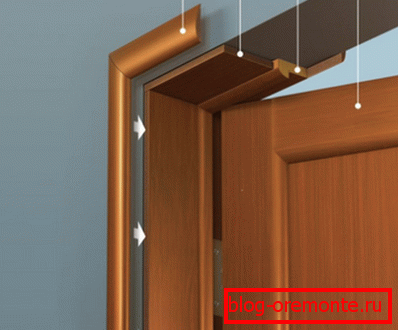 Při instalaci dveří zkontrolujte, zda není správná Při instalaci dveří zkontrolujte, zda není správná