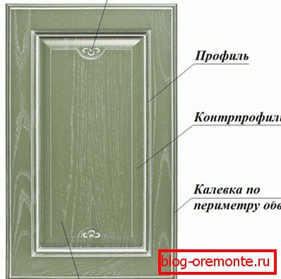 Dveře masivní borovice: panel Dveře masivní borovice: panel