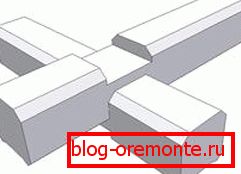 Dvoucestný zámek slotu Dvoucestný zámek slotu