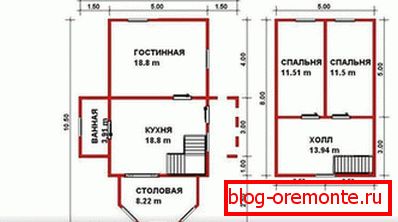 Fotografický plán domu 8x10 ve dvou patrech Fotografický plán domu 8x10 ve dvou patrech
