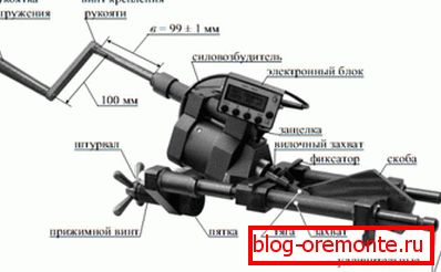 Fotografická svorka pro rozdělení betonových ploutví Fotografická svorka pro rozdělení betonových ploutví