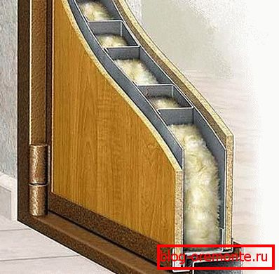 Izolační materiály musí být uvnitř dveří. jak vybrat ocelové dveře