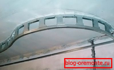 Rámeček pro kudrnaté prvky Rámeček pro kudrnaté prvky