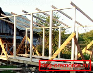 Střešní rám Střešní rám