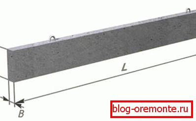 Každý z parametrů je označen latinským symbolem, díky kterému lze všechny základní parametry snadno identifikovat značením. Každý z parametrů je označen latinským symbolem, díky kterému lze všechny základní parametry snadno identifikovat značením.