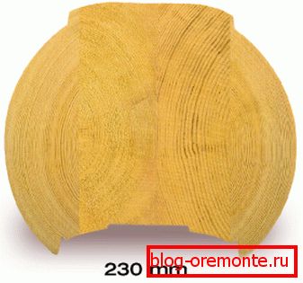 Lepené zaoblené dřevo Lepené zaoblené dřevo