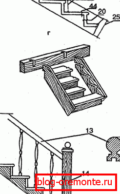 Rozměry verandových schodů dřevěný dům veranda design