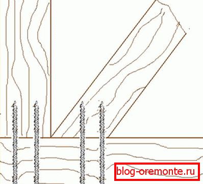 Montážní rohy. Pravidelně můžete šrouby dotáhnout. Montážní rohy. Pravidelně můžete šrouby dotáhnout.