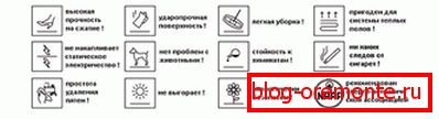 Označení na obalu