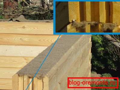 Materiál mezhventsovy z juty a lnu pro ohřívání švů dřevěných konstrukcí Materiál mezhventsovy z juty a lnu pro ohřívání švů dřevěných konstrukcí