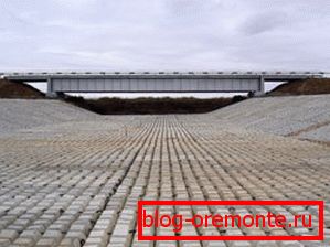 Rohože na spodku postele užitkové vody Rohože na spodku postele užitkové vody