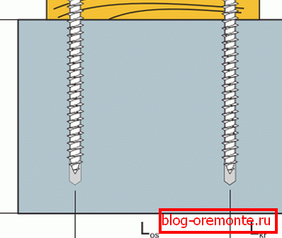 Železobeton pro beton Železobeton pro beton