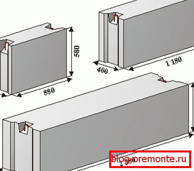 Moduly ze železobetonu jsou široce používány při konstrukci základny s dobrou nosností Moduly ze železobetonu jsou široce používány při konstrukci základny s dobrou nosností