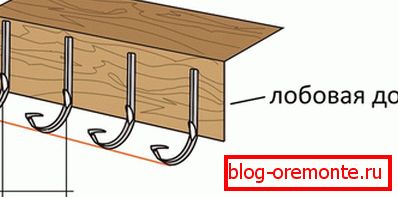 Instalace держателей к лобовой доске