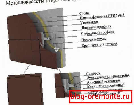 Instalace s otevřeným držákem