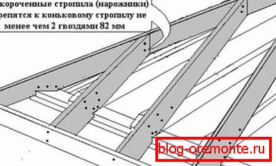 Montáž borového dřeva