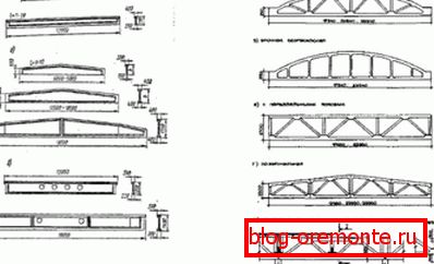 Na fotografii - železobetonové nosníky a železobetonové vazníky Na fotografii - železobetonové nosníky a železobetonové vazníky