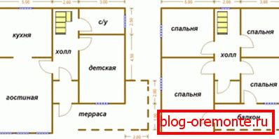 Na fotografické kresbě je základ pro výpočet spotřeby materiálů. Na fotografické kresbě je základ pro výpočet spotřeby materiálů.