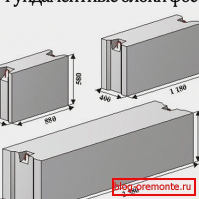 Na obrázku jsou jasné příklady toho, jaké velikosti lze nalézt na stavebním trhu. Na obrázku jsou jasné příklady toho, jaké velikosti lze nalézt na stavebním trhu.