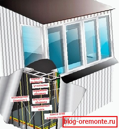 Venkovní obklady