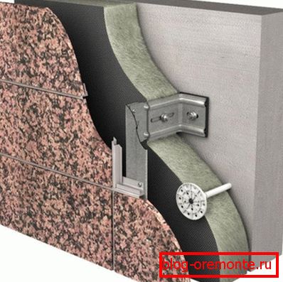 Některé typy obkladových materiálů mají speciální typy upevnění, které byly vyvinuty speciálně pro ně. Některé typy obkladových materiálů mají speciální typy upevnění, které byly vyvinuty speciálně pro ně.