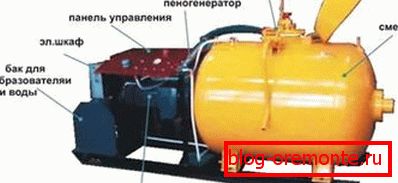 Необходимое оборудование для изготовления pěnový beton Необходимое оборудование для изготовления pěnový beton