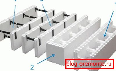 Trvalé bednění izolačních materiálů