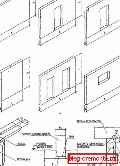 Několik typů panelů a jejich instalace. Několik typů panelů a jejich instalace.