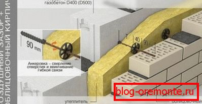 Tváří v tvář pružným kovovým svazkům Tváří v tvář pružným kovovým svazkům