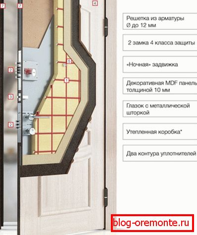 Jeden z návrhových variant pro kovové dveře Jeden z návrhových variant pro kovové dveře