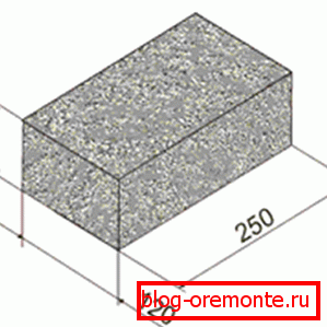 Jedna ze společných velikostí kamene Jedna ze společných velikostí kamene