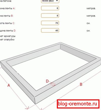 Online betonová kalkulačka pro zakládání pásů Online betonová kalkulačka pro zakládání pásů
