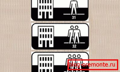 Laminátové možnosti